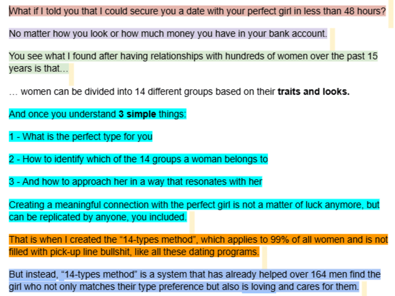 Cover image for FB AD: 14-Types Method for Dating Success