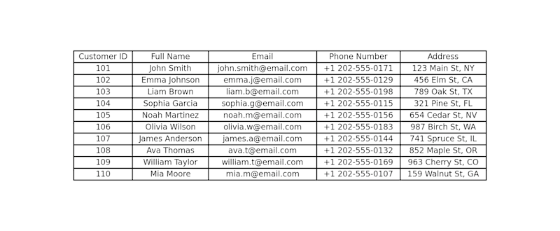 Cover image for Client Contact Database