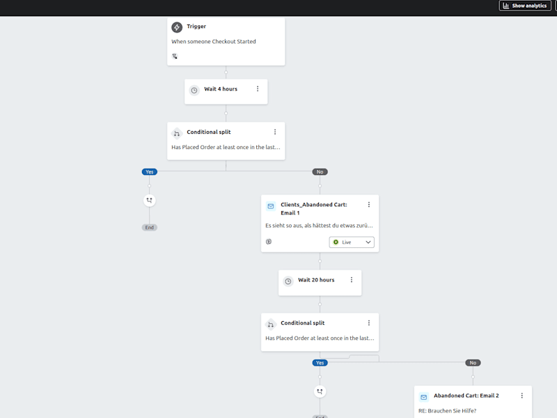 Cover image for Klaviyo flows Setup Automation | A/B testing