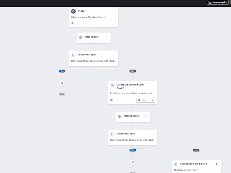 Cover image for Klaviyo flows Setup Automation | A/B testing