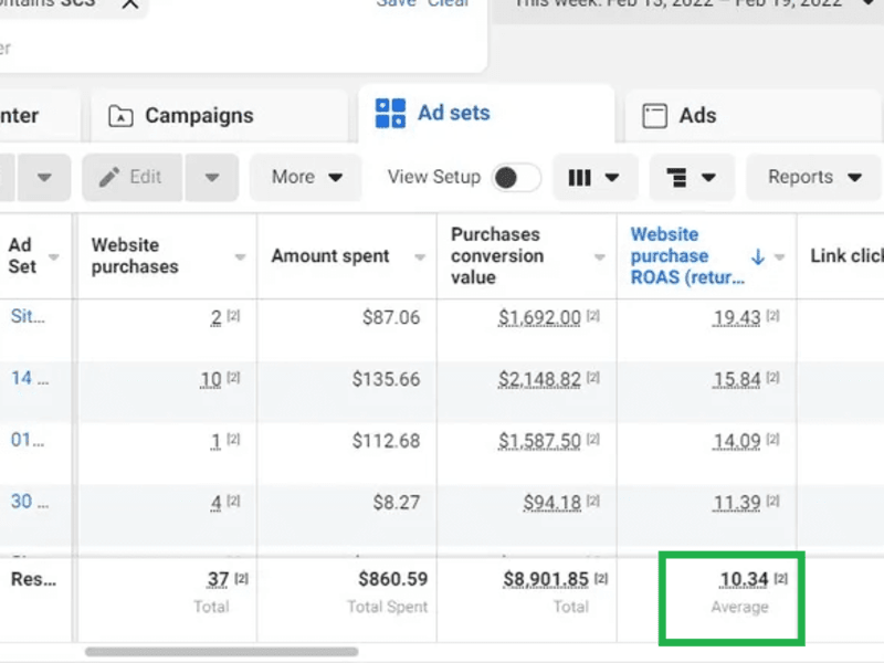 Cover image for Increasing eCommerce Sales  through Facebook and Instagram Ads