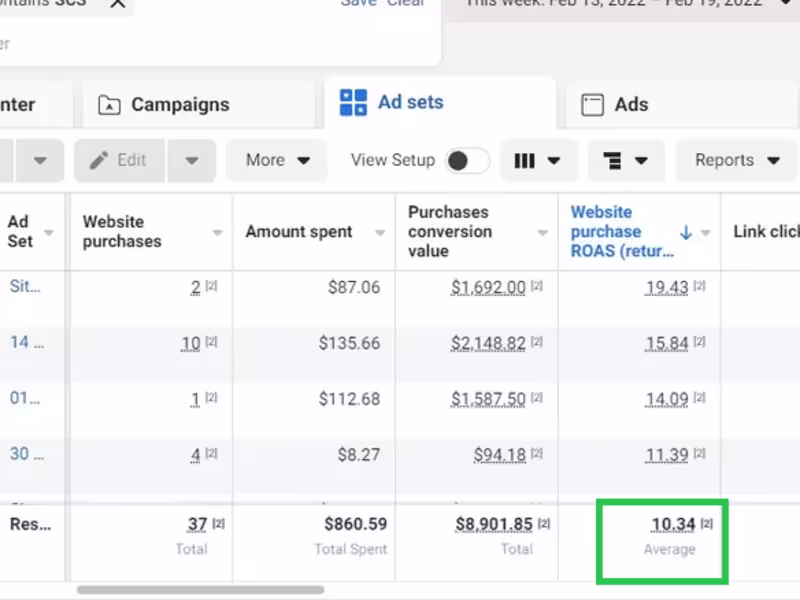 Cover image for Increasing eCommerce Sales  through Facebook and Instagram Ads