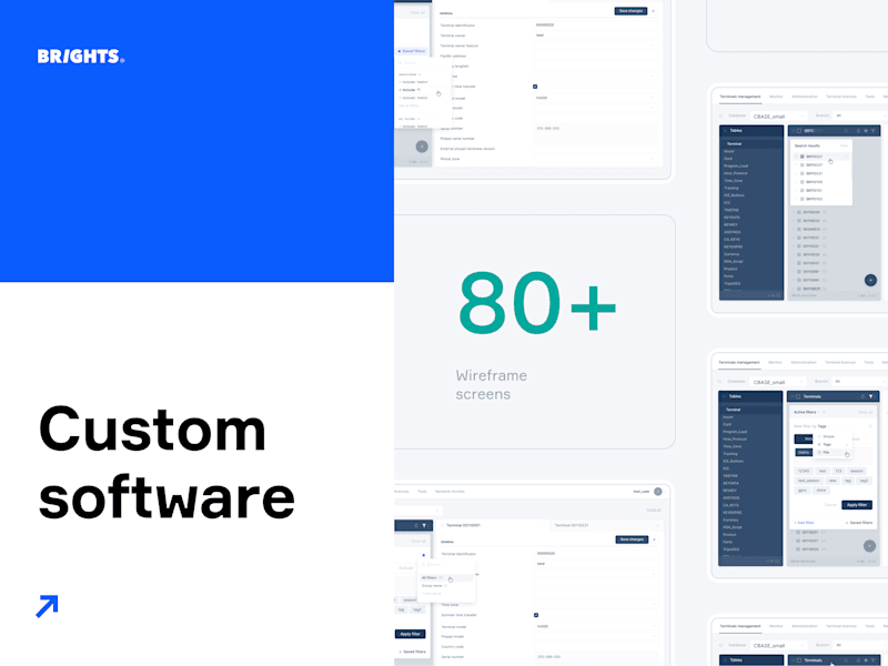 Cover image for Enterprise Software Development