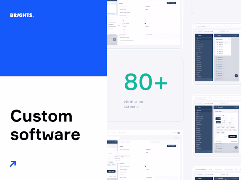 Cover image for Enterprise Software Development