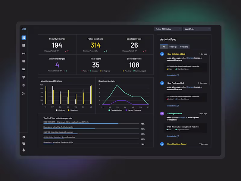 Cover image for Visual Designer