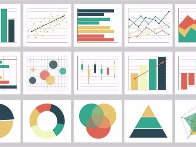 Cover image for Data viz:  Insight at a glance through Dynamic Visualization