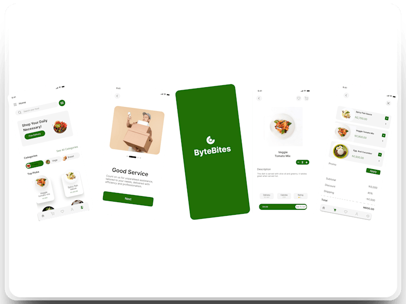 Cover image for Food Delivery Mobile App