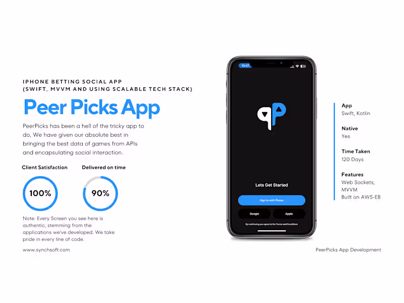 Cover image for PeerPicks | MVP Development.