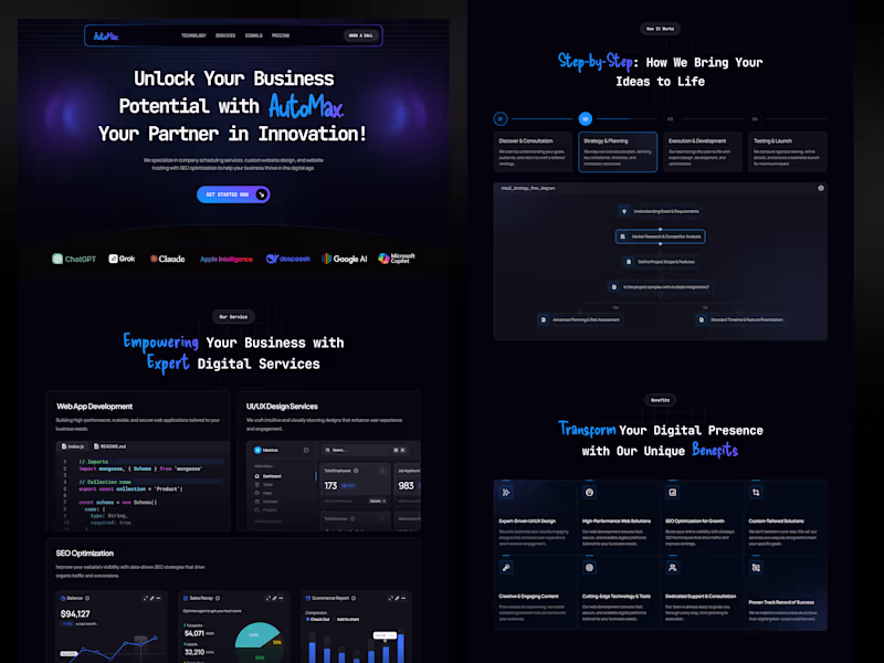 Cover image for Website UI/UX Design Service 