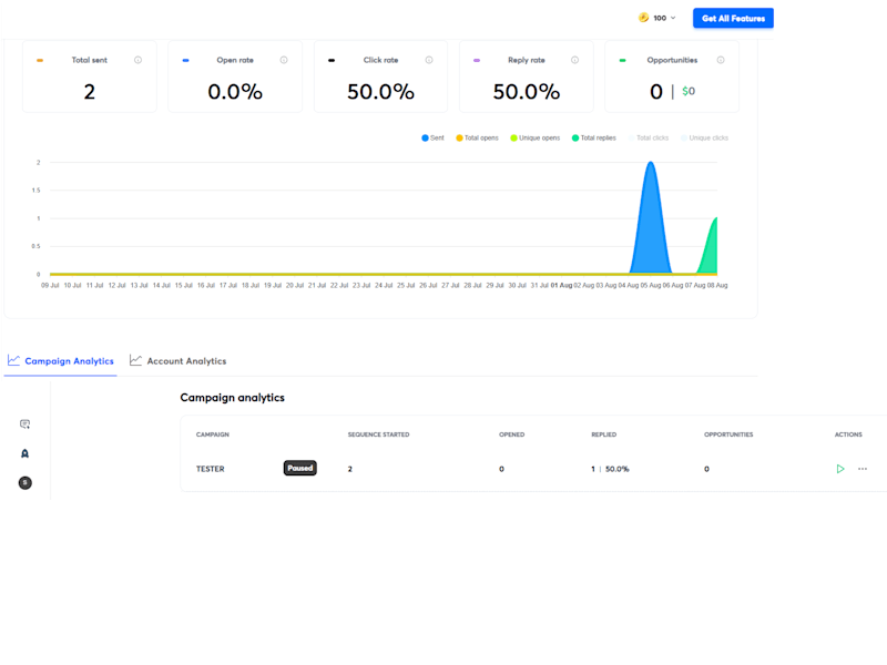 Cover image for Streamlined Email Outreach: Instantly.ai Campaign Setup