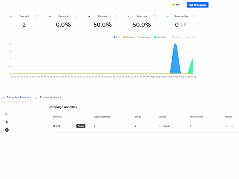 Cover image for Streamlined Email Outreach: Instantly.ai Campaign Setup