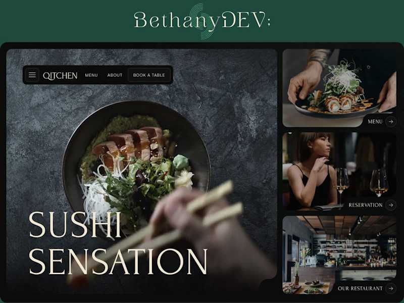 Cover image for Custom Website design & development