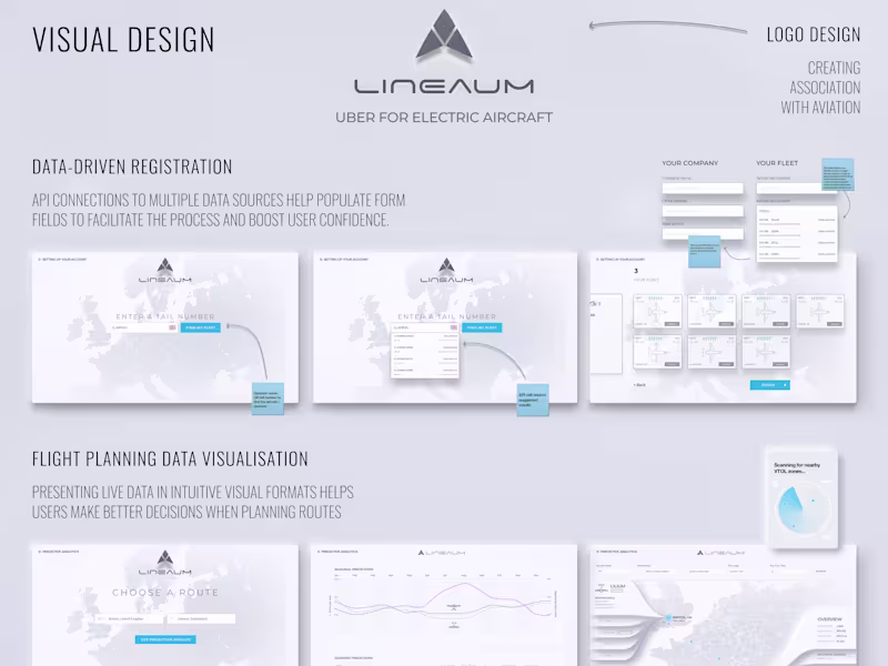 Cover image for Chief Product Designer for Uber-style Flight Booking Service