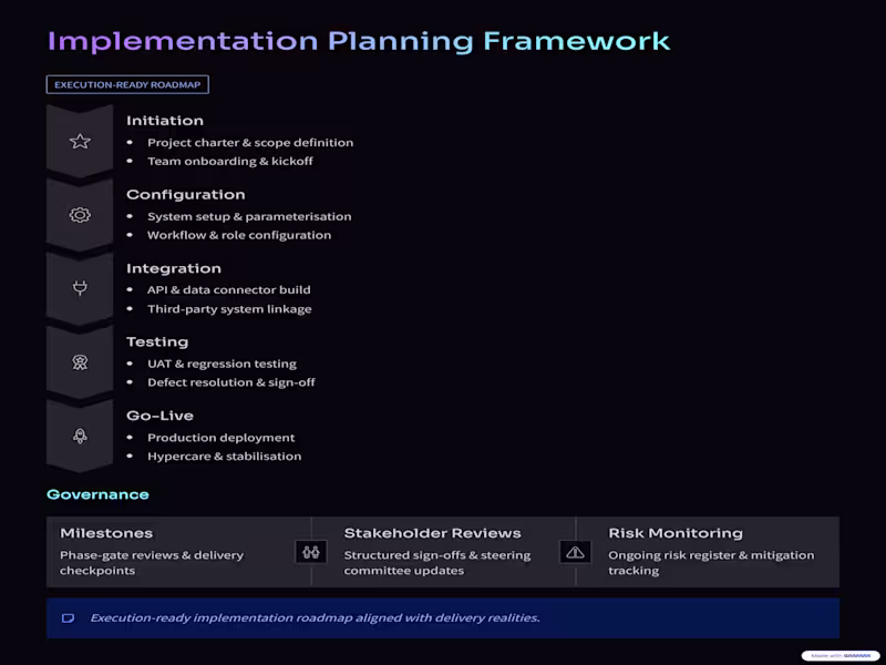 Cover image for Structured review of a Statement