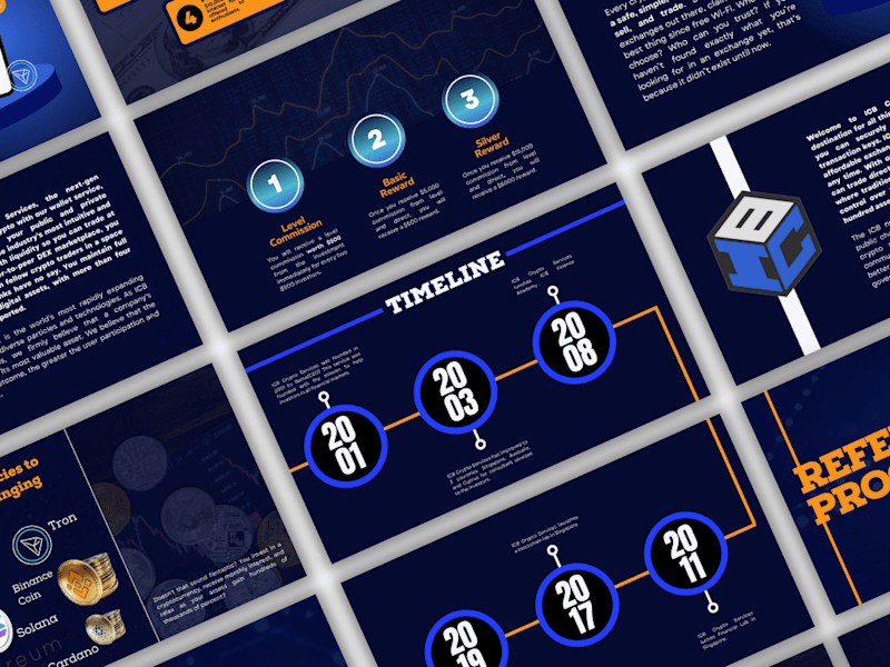 Cover image for ICB PITCH DECK PRESENTATION