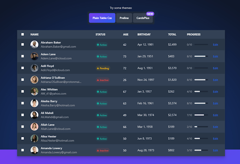 Cover image for GridCraft UI Component Library Development