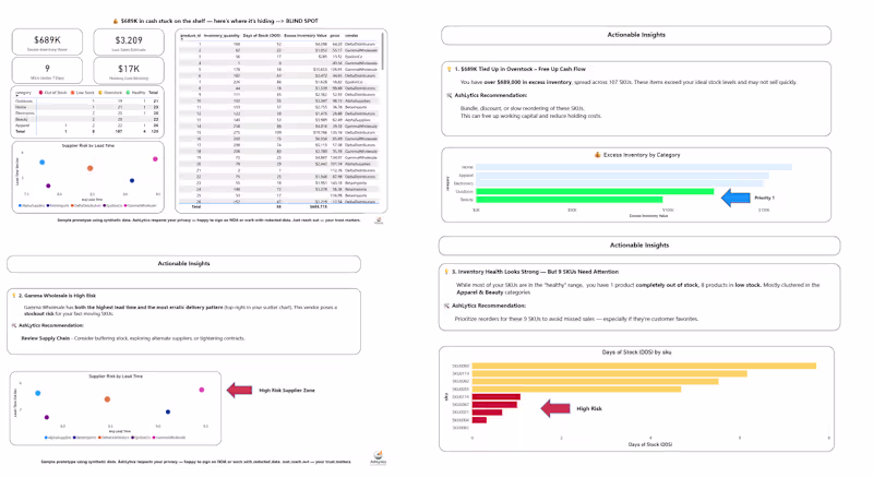 Cover image for INVENTORY_IMBALANCE