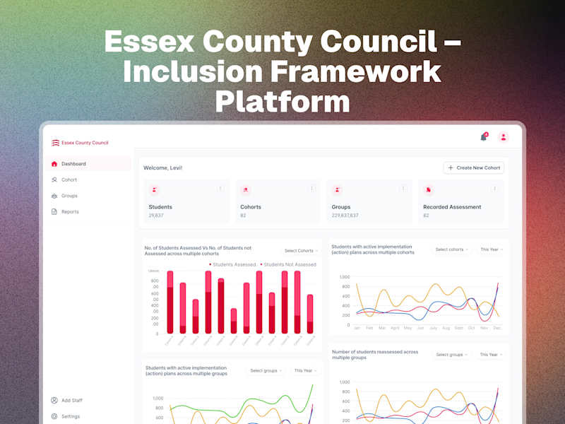 Cover image for Dashboard Design for Essex County Council