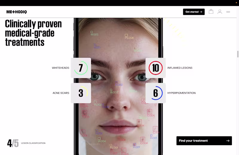 Cover image for Skincare Brand Launch: 25+ Clinical Trials, 4,200+ Participa...