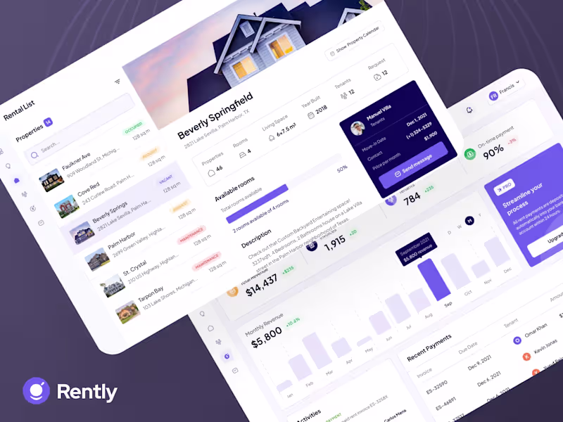 Cover image for Rently | Personalizing the real estate business