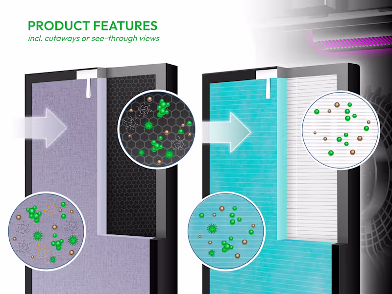 Cover image for Product Illustration