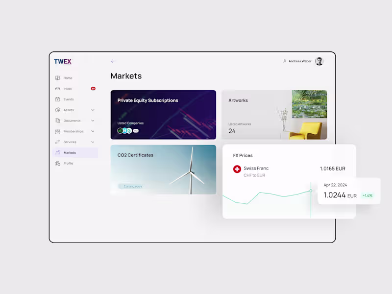Cover image for TWEX®