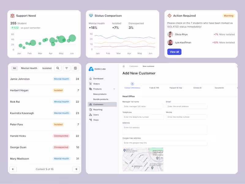 Cover image for Product Design