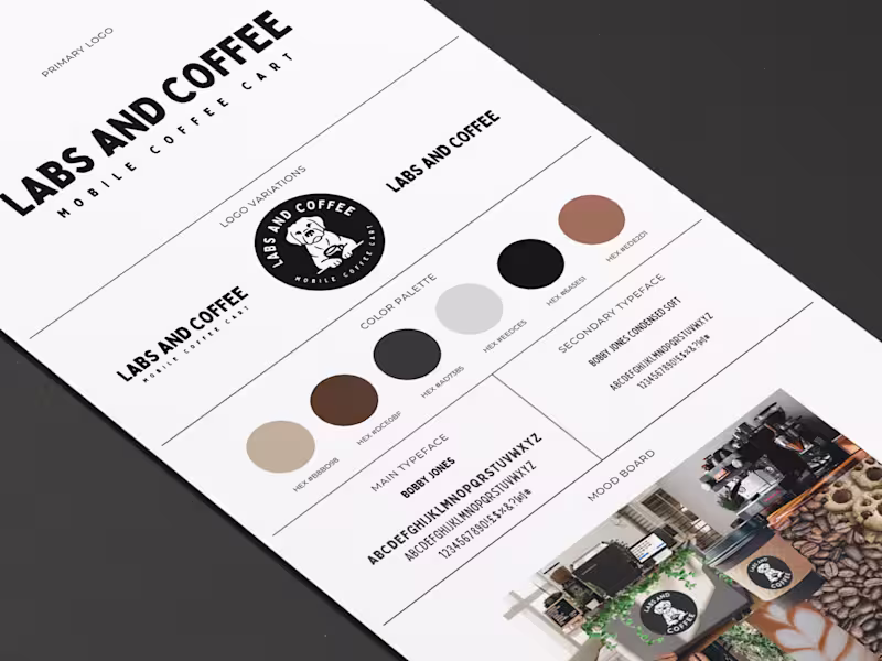 Cover image for Full Coffee Cart/Trailer Design Kit