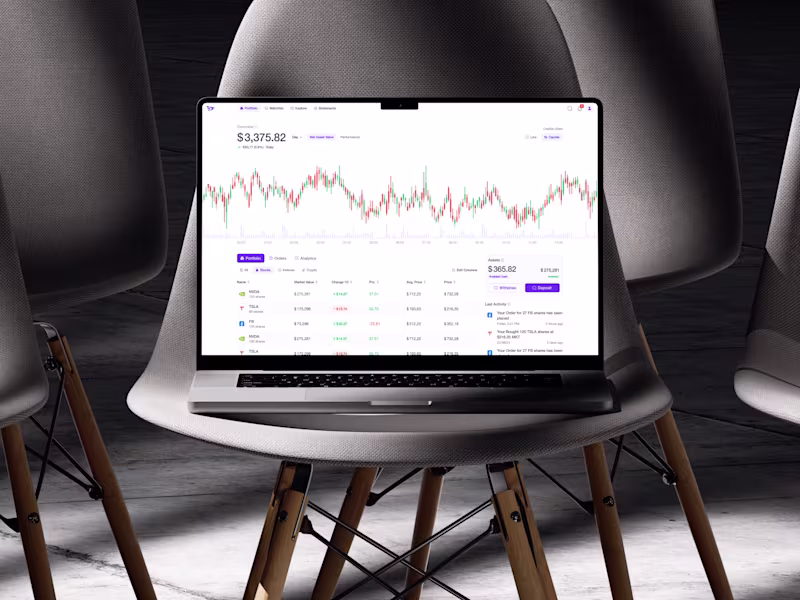 Cover image for Crypto Dashboard Redesign