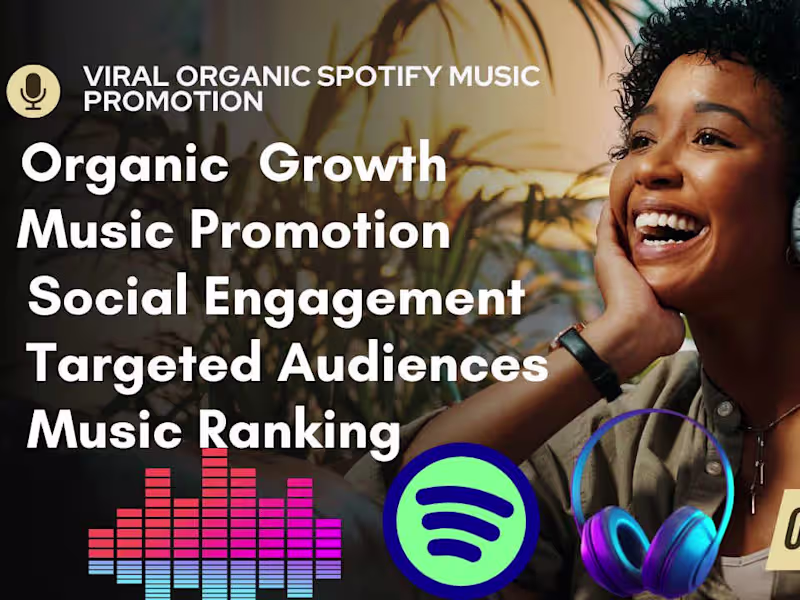 Cover image for Targeted Social Media Ads for Music Promotion Boost Streams/Fans