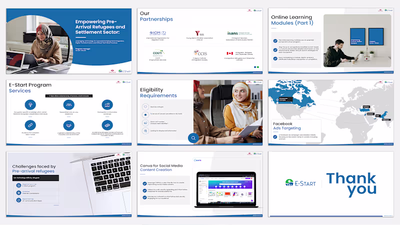 Cover image for Presentation Deck Touch Up