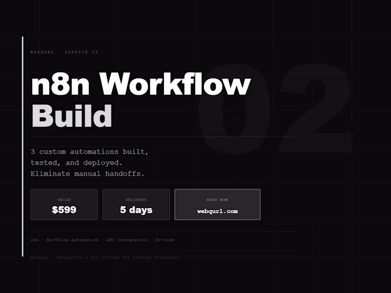 Cover image for n8n Workflow Build