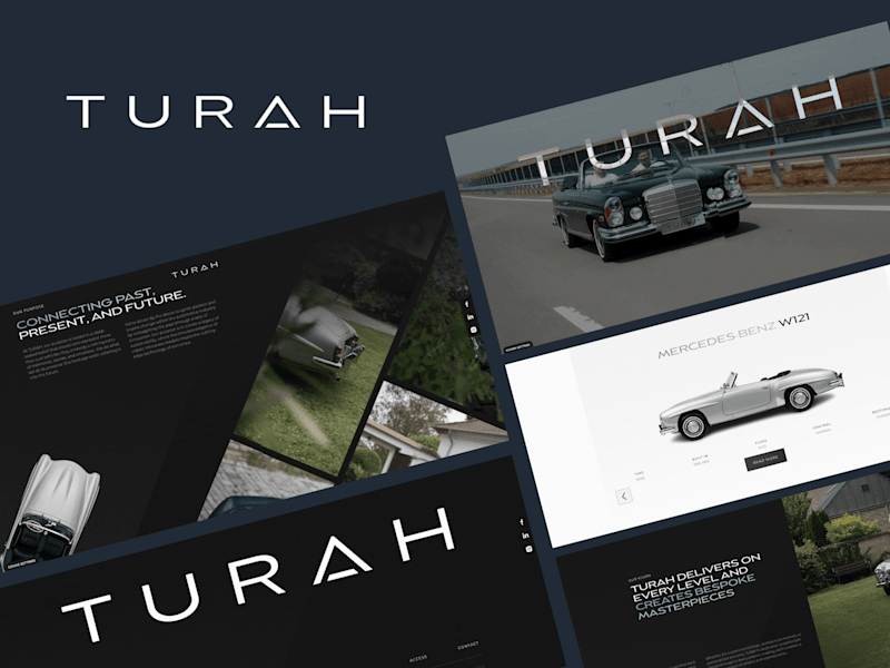 Cover image for TURAH