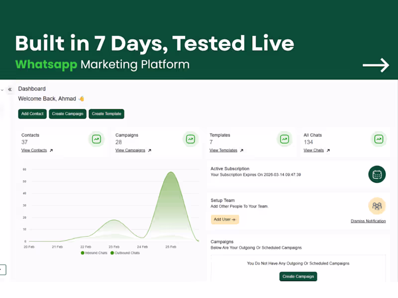 Cover image for Wapzly — WhatsApp Marketing SaaS
Built