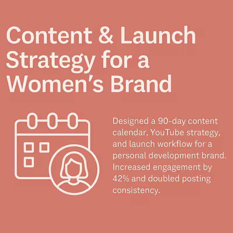 Cover image for Ongoing, Content & Launch Strategy for a Women’s Brand Desig...