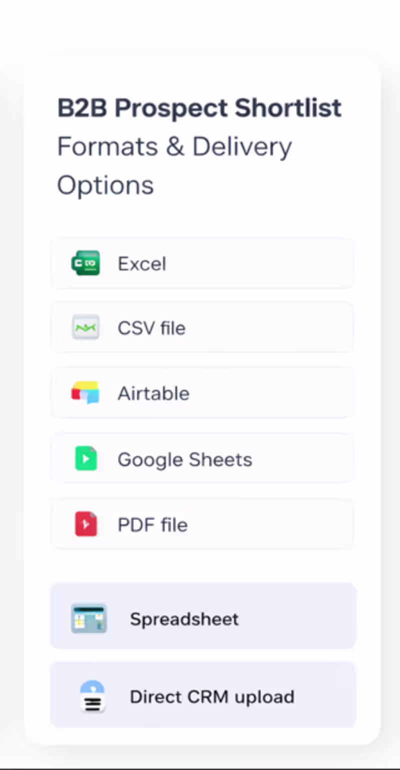 Cover image for Prospect List Deliverables & Formats