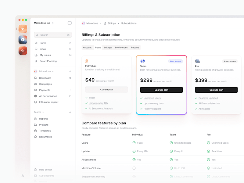 Cover image for Advertising Management Platform