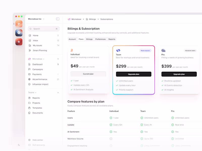Cover image for Advertising Management Platform