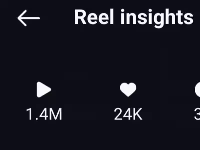 Cover image for Social Media Management 