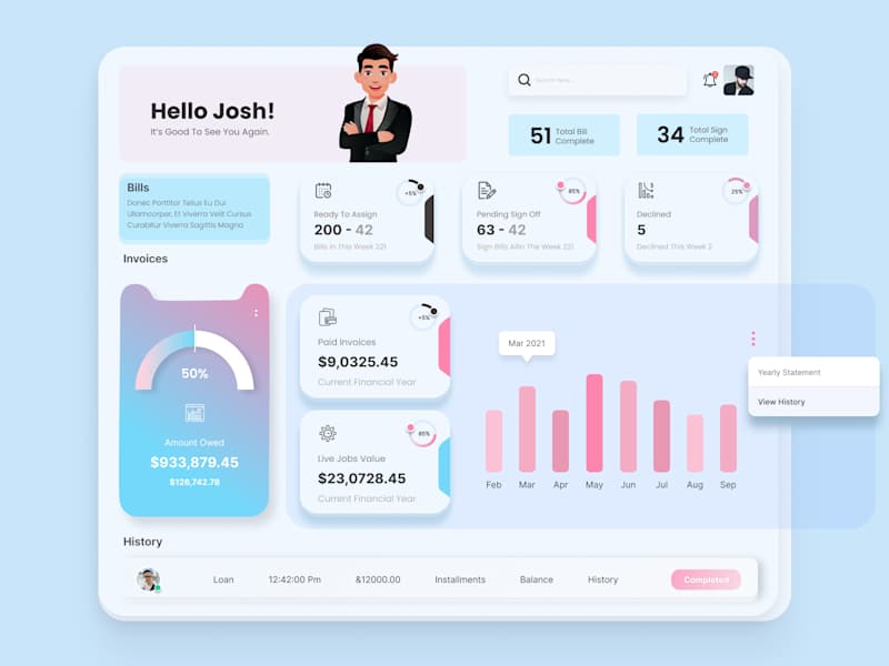 Cover image for Dashboard Design | UI/UX Design