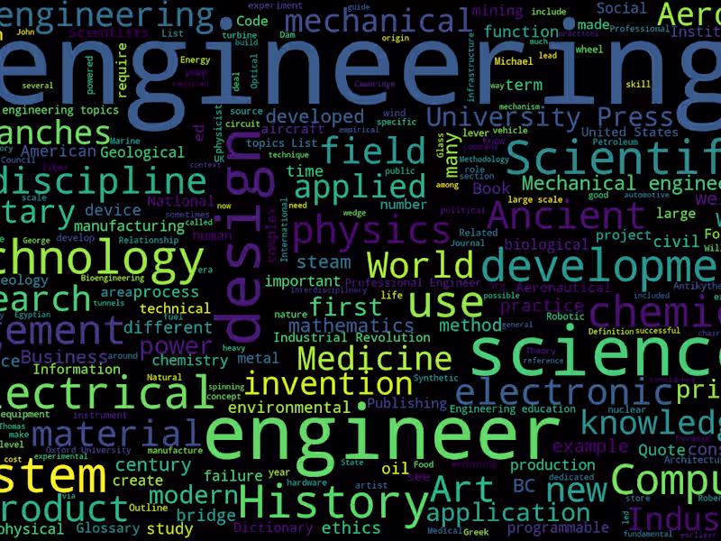 Cover image for Data engineering