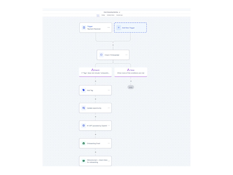 Cover image for AI-Powered Client Onboarding Automation in Go High Level