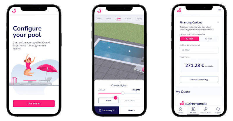 Cover image for Swimmondo