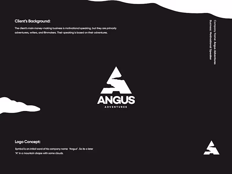 Cover image for Logo Designs