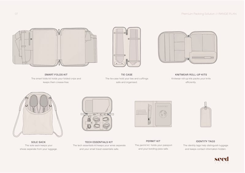 Cover image for Product concept and range development 