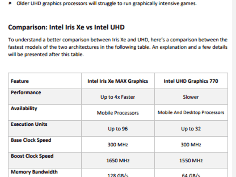 Cover image for Intel Iris Xe vs. Intel UHD: A Comprehensive Comparison