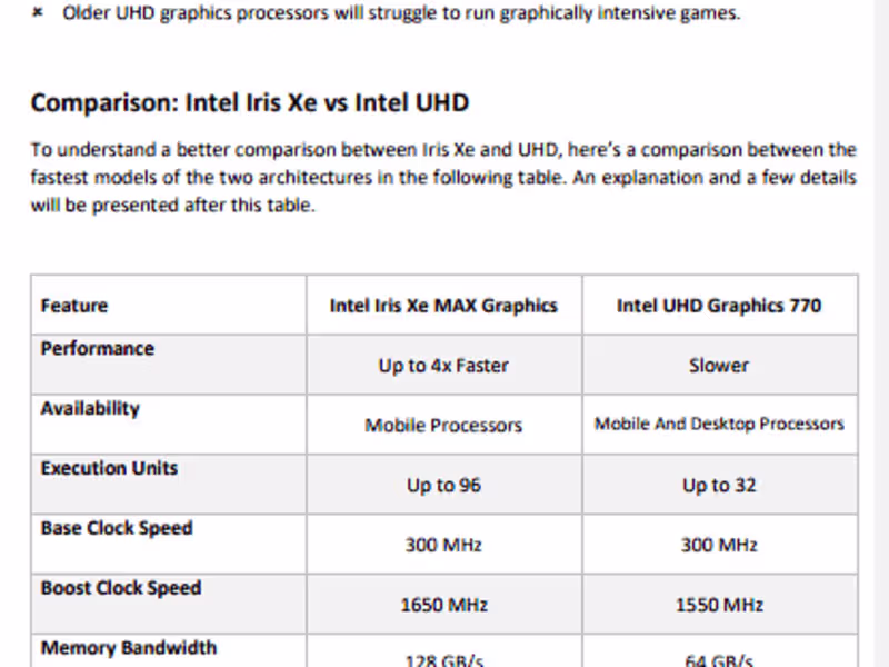Cover image for Intel Iris Xe vs. Intel UHD: A Comprehensive Comparison