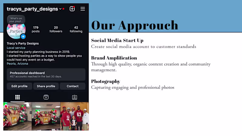 Cover image for Account Start Up