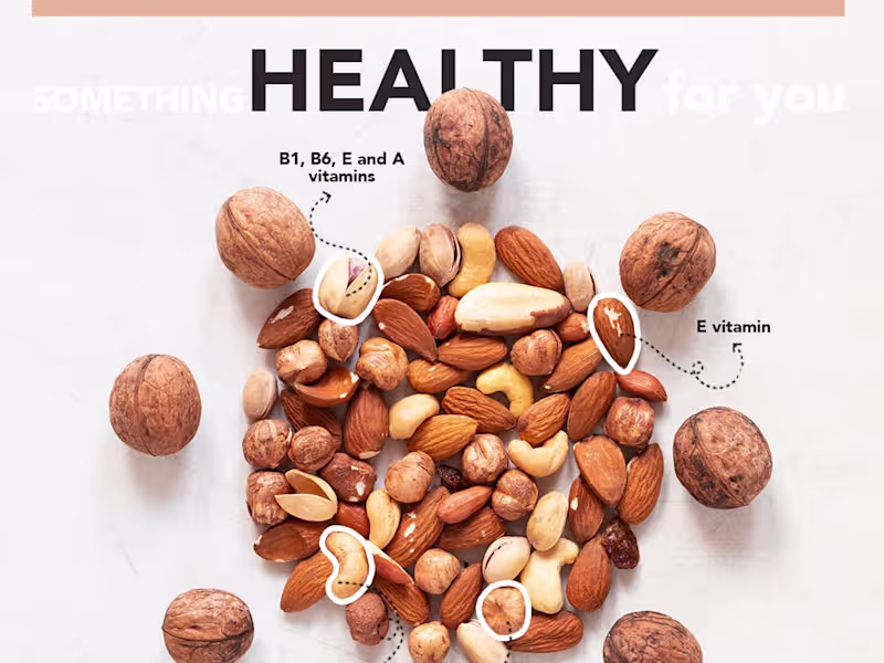 Cover image for Social Media Design