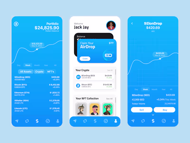 Cover image for Freebird: Decentralizing Twitter